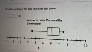 Find the median of the data in the box plot below :-example-1