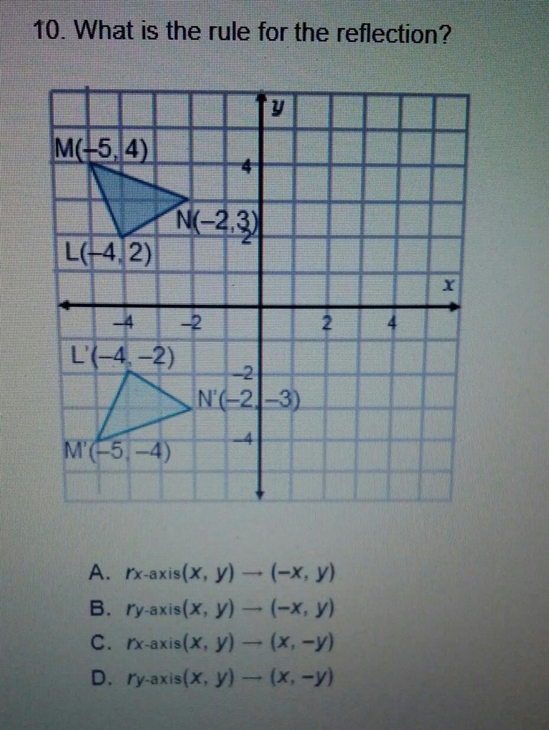 What is the rule for the reflection​-example-1