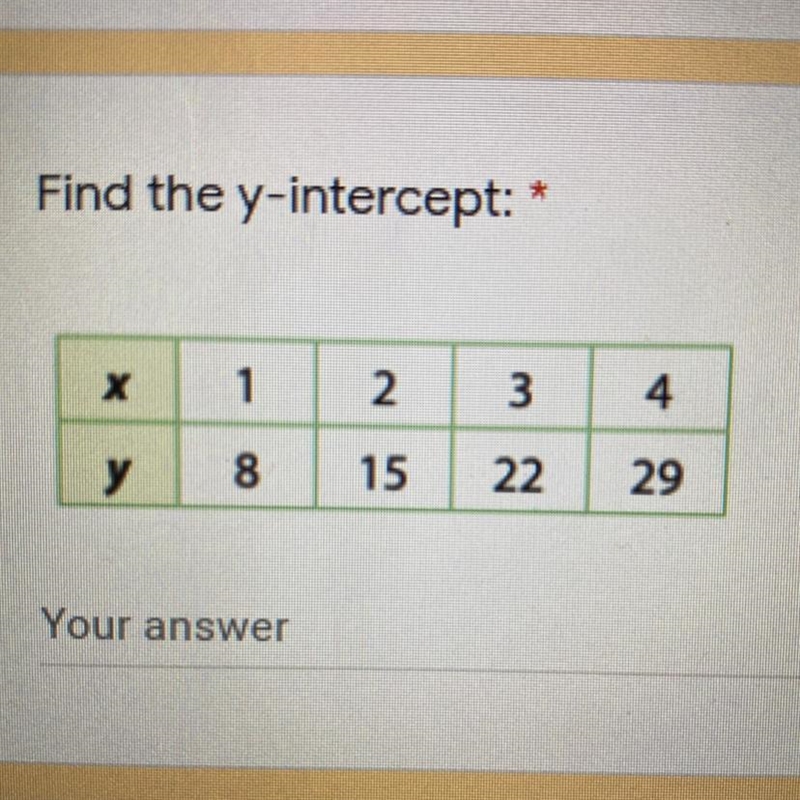 Find the y intercept-example-1