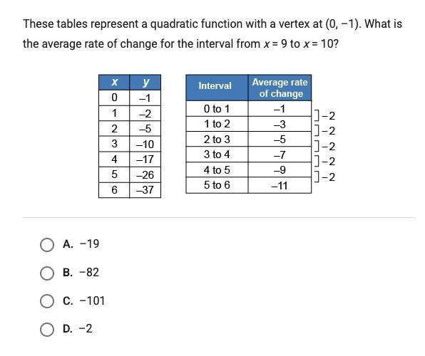 What is the answer? A B C D-example-1