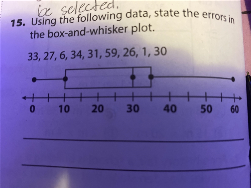 Using the following data state errors in the box and whisker plot 33,27,6,34,31,59,26,1,30-example-1