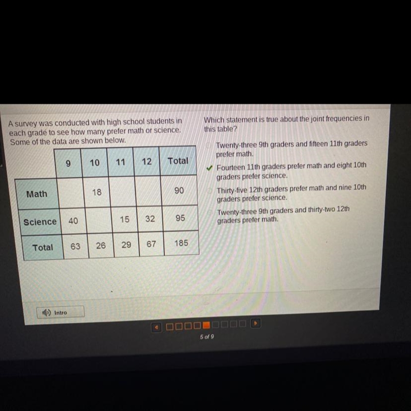 A survey was conducted with high school students in each grade to see how many prefer-example-1