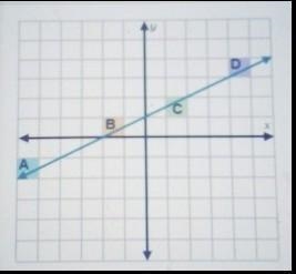 the linear equation y=1/2x+1 is represented by the graphed line. A second linear equation-example-1