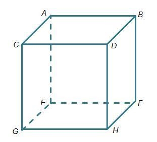 Which is a diagonal through the interior of the cube? Side A H Side B E Side C H Side-example-1