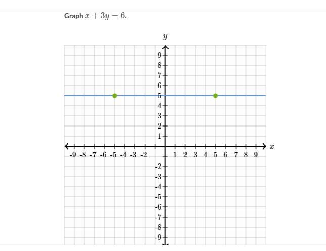 HELP ME PLZ ASAP 80 POINTS-example-1