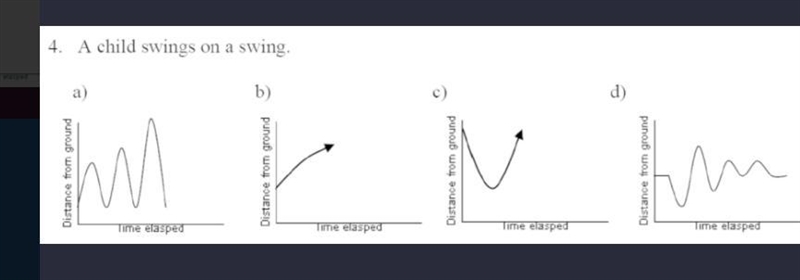 ANSWER QUICKLY PLS!! Choose the best graph that describes the statement.-example-1