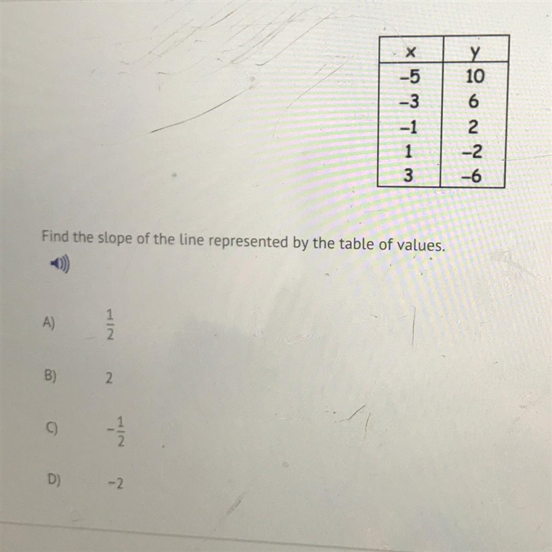 Find the slope of the line represented by the table of values.-example-1