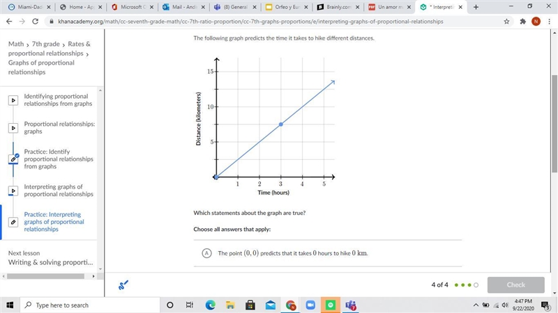 The following graph predicts the time it takes to hike different distances. Which-example-1