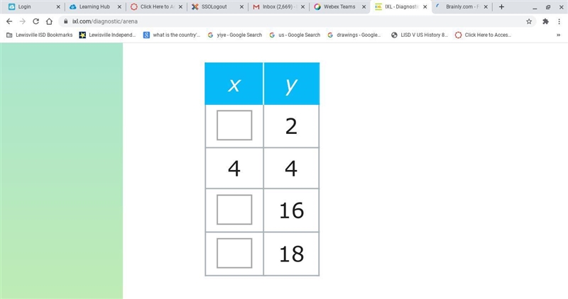 Complete the table for the relationship shown in the graph.-example-1