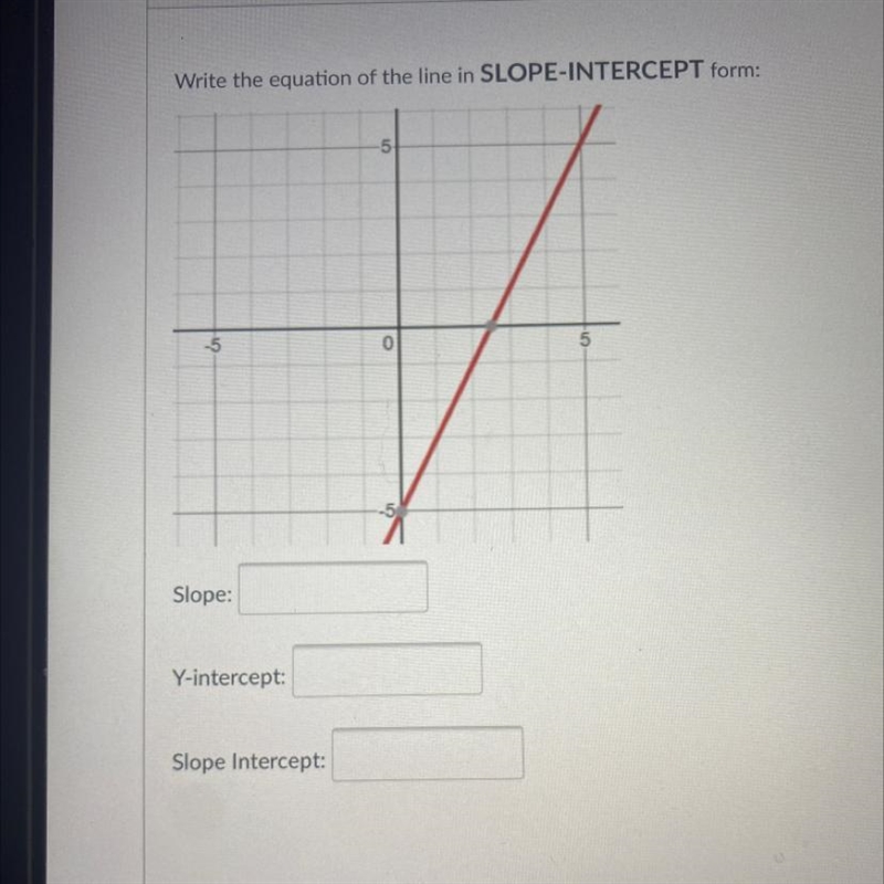 Write the equation of the line in SLOPE-INTERCEPT form: -5 -5 0 5 Slope: Y-intercept-example-1