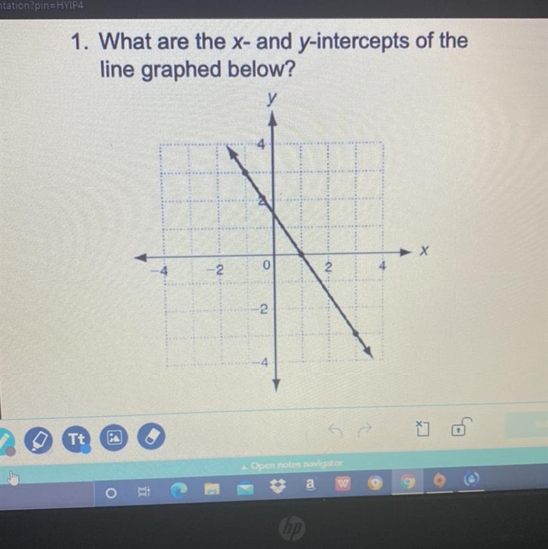 1. What are the x- and y-intercepts of the line graphed below?-example-1