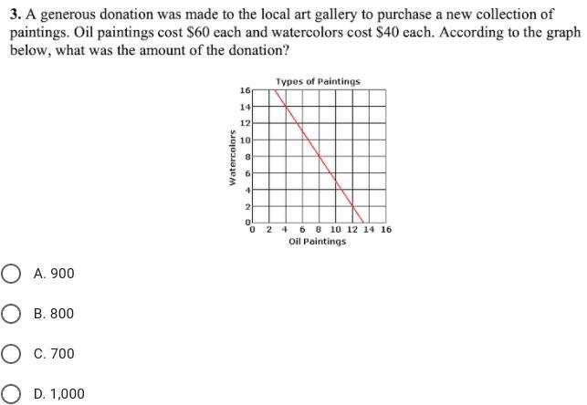 PLS HELPP ME WITH GRAPHING!!-example-1