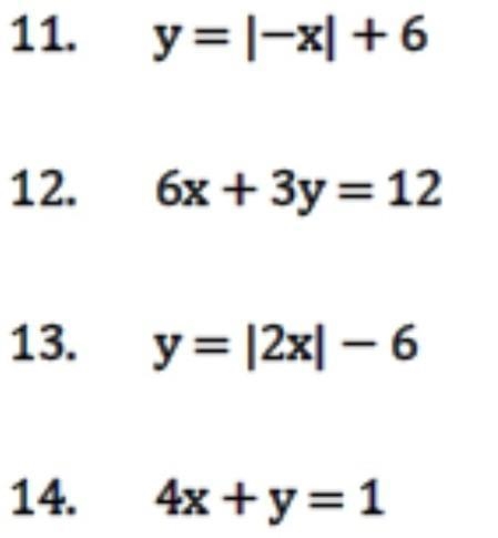 PLS I DESPERATELY NEED HELP​ are these equations 1. U-shaped 2. V-shaped 3. S-shaped-example-1