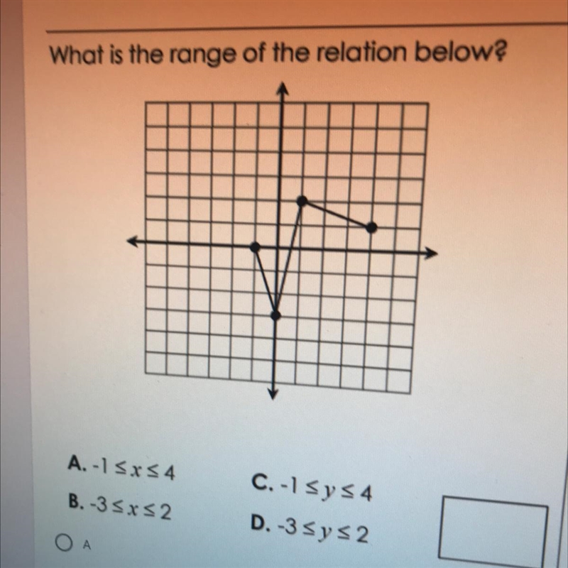 What is the range of the relation below?-example-1