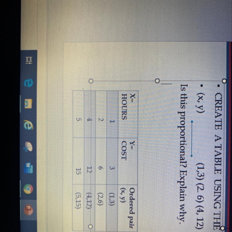 Is this proportional? Explain why. X= HOURS Y= COST 1 3 Ordered pair (x,y) (1,3) (2,6) (4,12) (5,15) 2 6 4 12 5 15-example-1