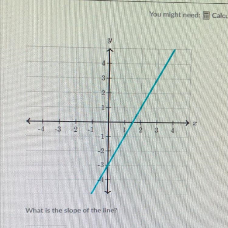 What is the slip of the line?-example-1