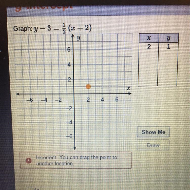 Help me plzzzz!!!! Graph: y-3=1/2(x+2)-example-1