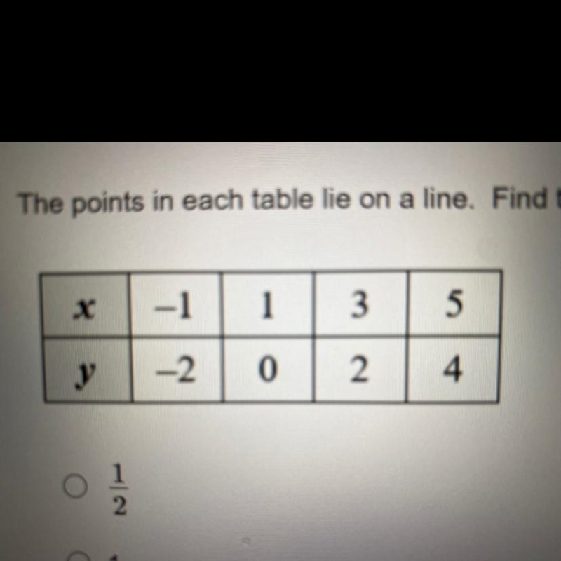 The points in each table lie on a line. Find the slope of the line. O 1/2 O 1 O 2 O-example-1