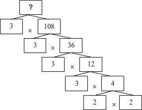 What number is being factored in this factor tree? A.72 B.180 C.216 D.324-example-1