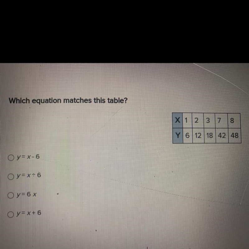 Which equation matches this table?-example-1