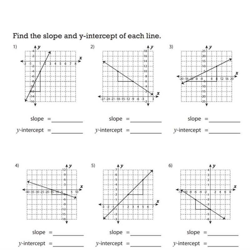 What is the slope and Y intercept?-example-1