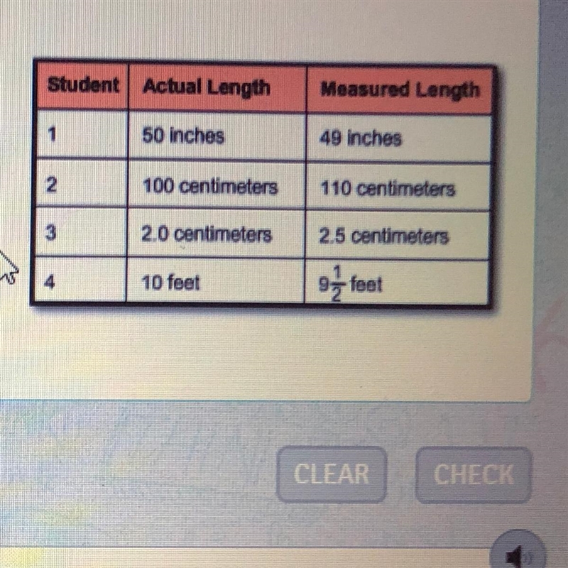 The teacher asked 4 students to measure 4 different objects. Here are the results-example-1