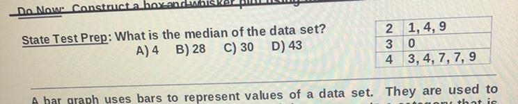 What is the median of the data set?-example-1