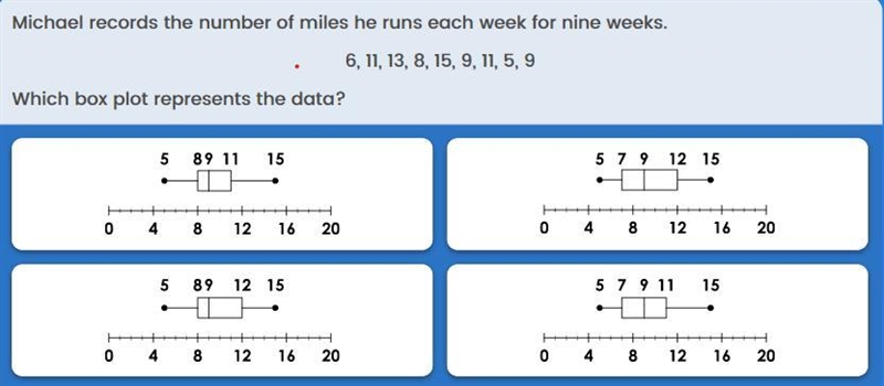 Michael record the number of miles he runs each week for the nine weeks 6,11,13,8,15,9,11,5,9 which-example-1