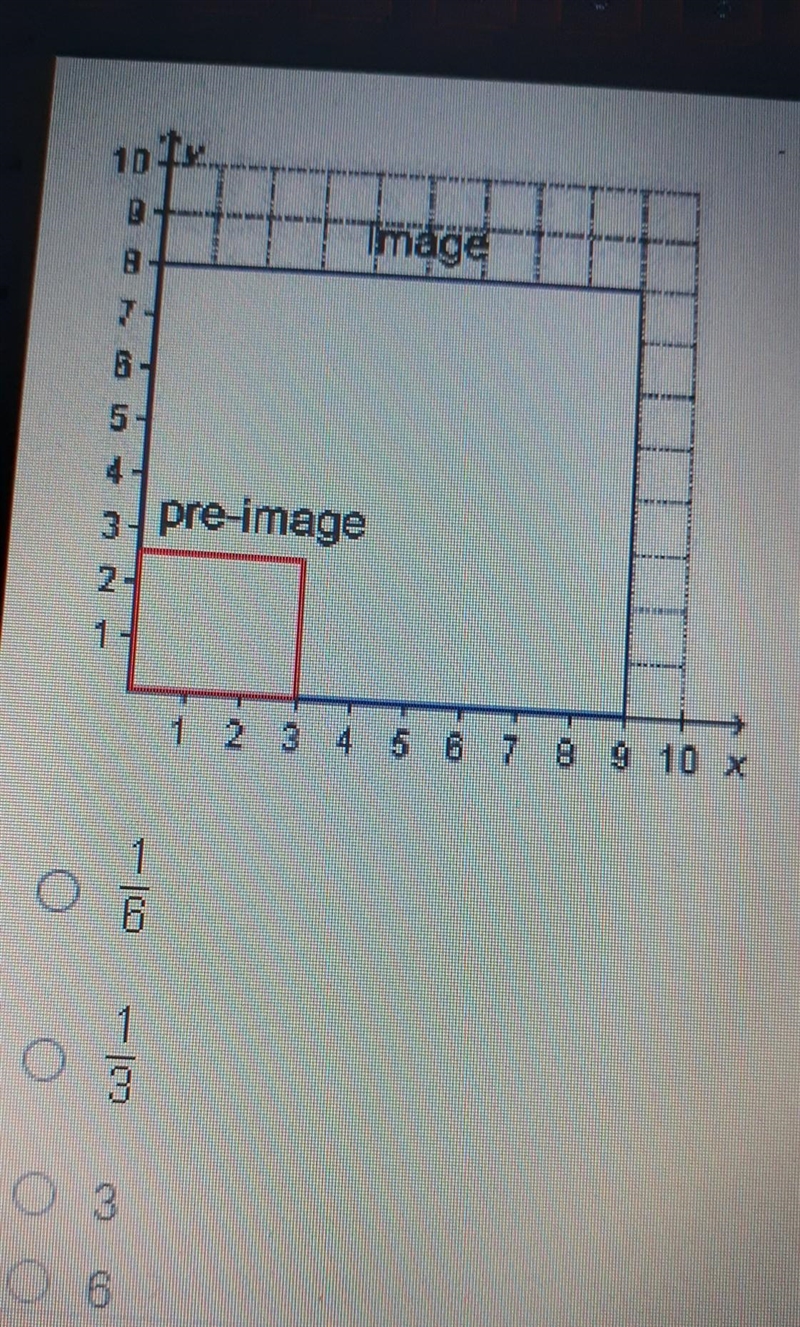 What is the scale factor in the dilation please help me qucik ty​-example-1