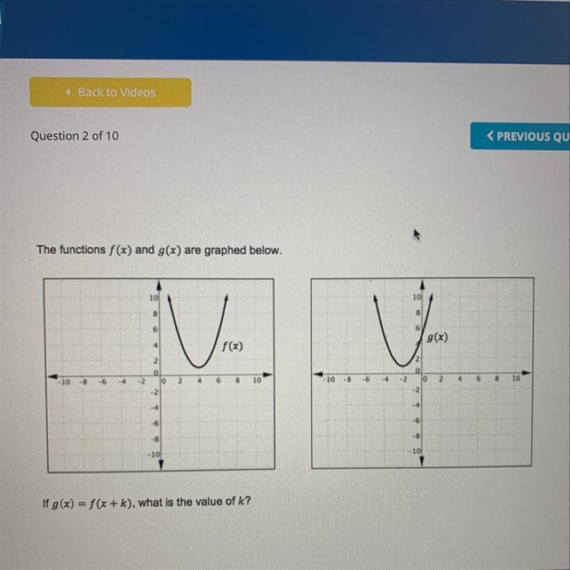 The function f(x) and g(x) are graphed below. If g(x)=f(x+k) what is the value of-example-1