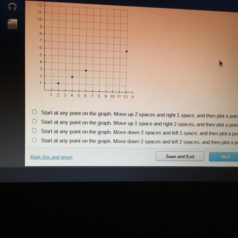 What steps are needed to plot another point on this graph of equivalent ratios?-example-1