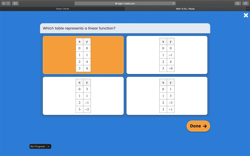 Which table represents a linear function? sorry im dumb ;w;-example-1