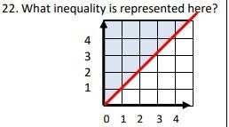 Another inequality question :( Can someone help pls?? Thanks :D-example-1