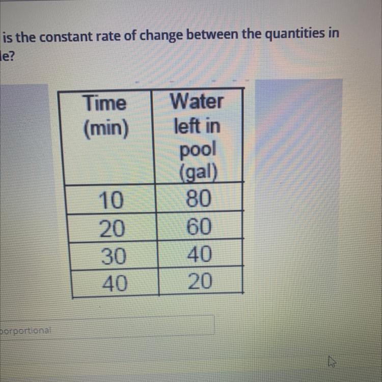 I think y’all know what to do. Constant rate of change.-example-1