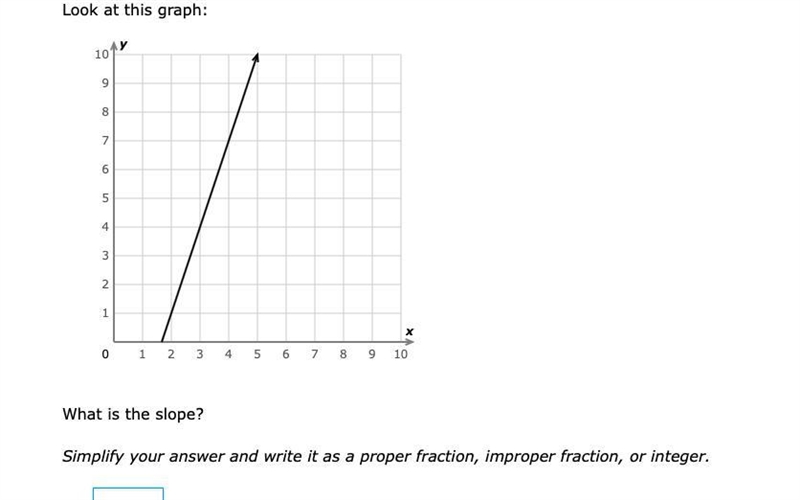 What is the slope? Simplify your answer and write it as a proper fraction, improper-example-1