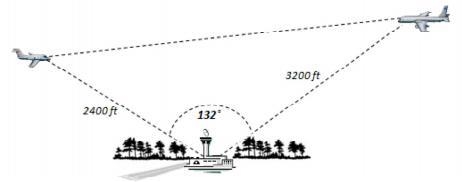 At an airport radar tower, the air traffic controller was able to determine how far-example-1