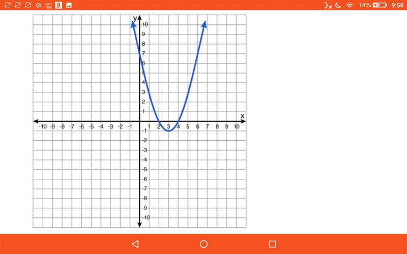 HELP Please!!! What statements are true about the quadratic equation? The value of-example-1