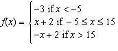 Determine which is the graph of the given function.-example-3