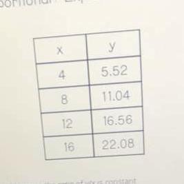 Is the table shown proportional-example-1