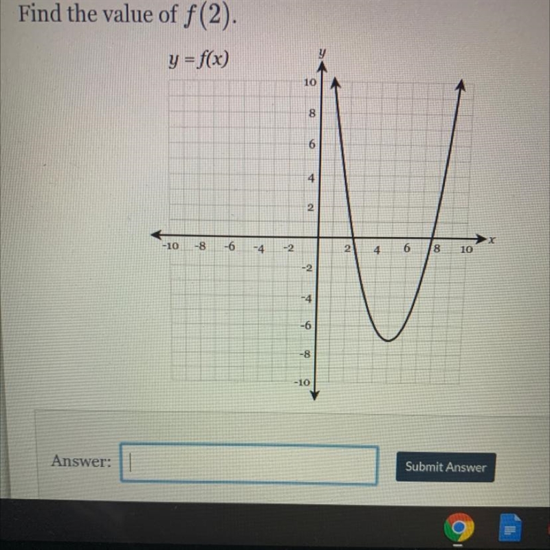 Find the value of f(2).-example-1