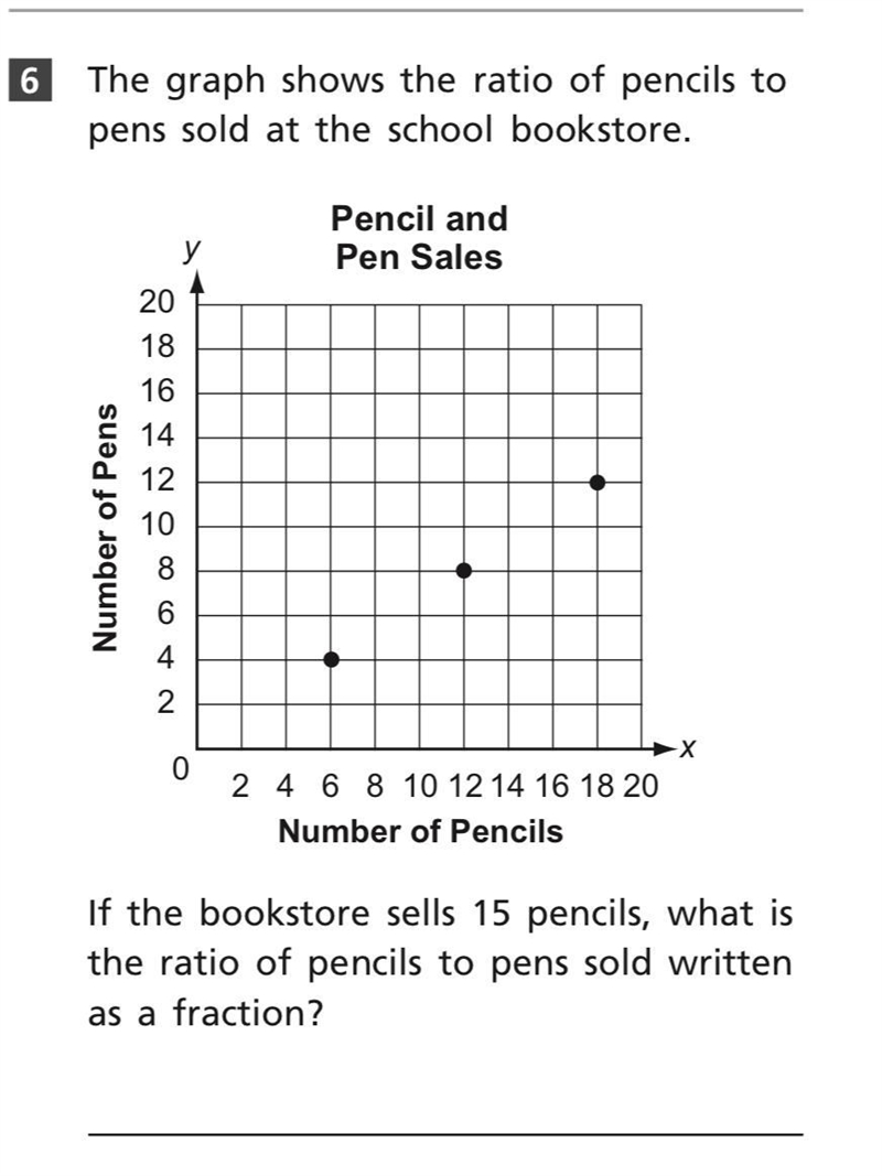 Please help me with the work! Thanks-example-1