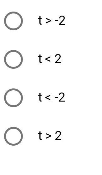 4. Solve 15t – 6 < 12t. use photo for choices ​-example-1