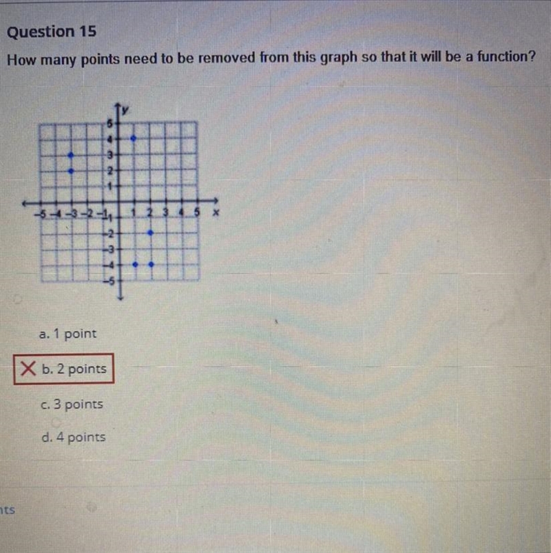 How many points need to be removed from this graph so that will be a function?-example-1