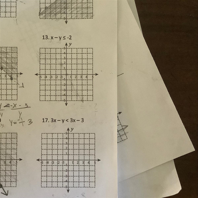 Graph each linear inequality’s on the graph provided if inequality’s is not in slope-example-1