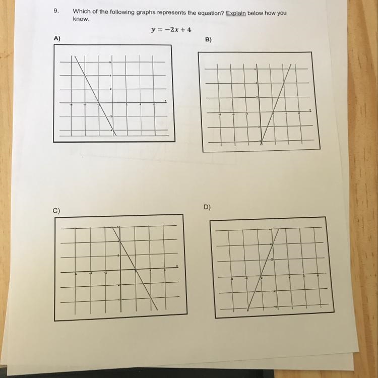 I need to know if this is a negative or positive slope?-example-1