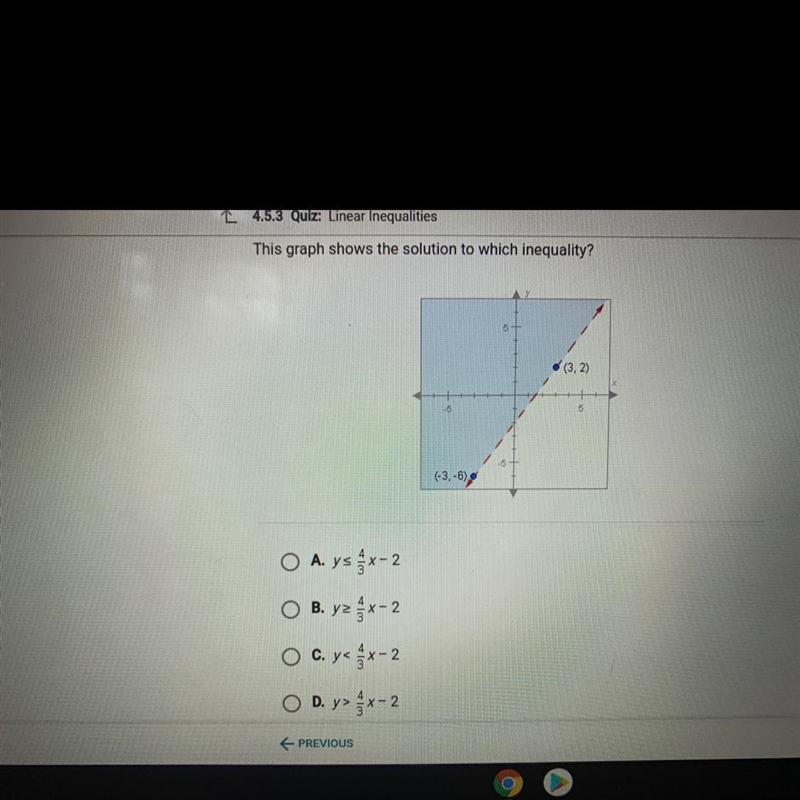 This graph shows the solution to which inequality?-example-1