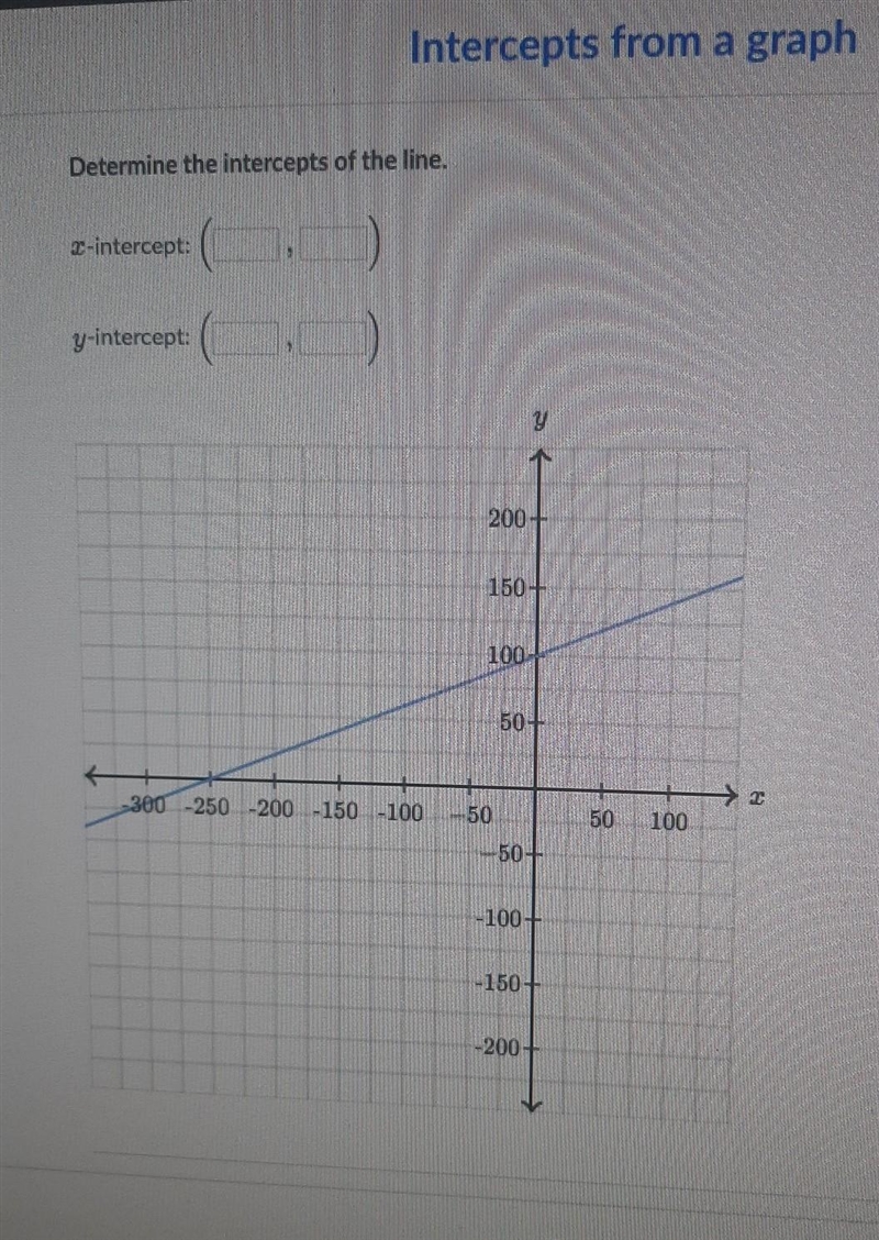 Need help with slope ​-example-1