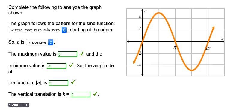 This is the graph of y = sin(x). Does anyone know the second part?-example-1