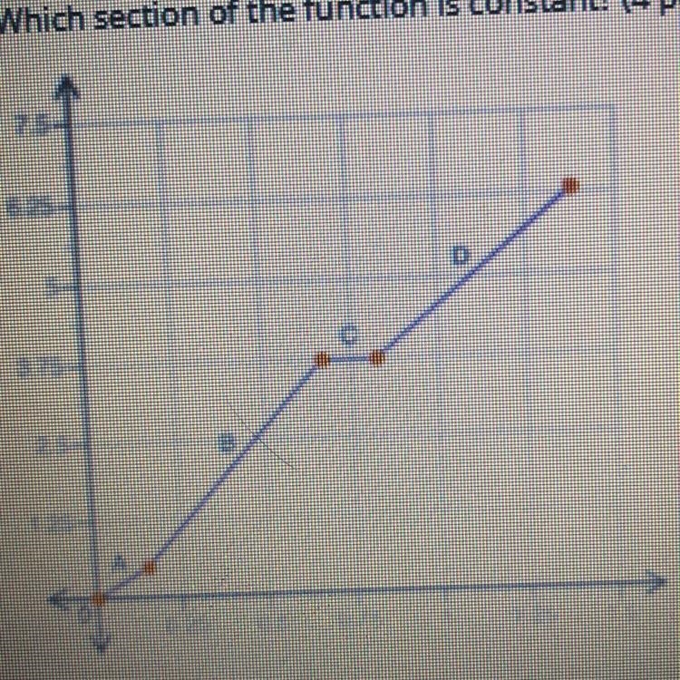 Question 4 (4 points) (04.05) Which section of the function is constant? (4 points-example-1