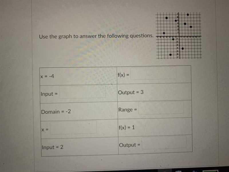 Use the graph to answer the following questions.-example-1